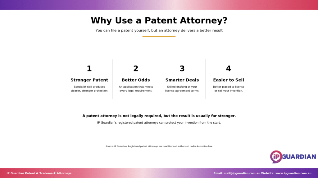 Four-column layout showing key benefits of engaging a registered patent attorney.